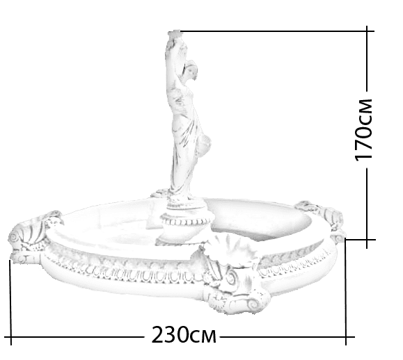 Размеры фонтана. Диаметр фонтана. Габариты фонтана. Фонтаны по размерам.