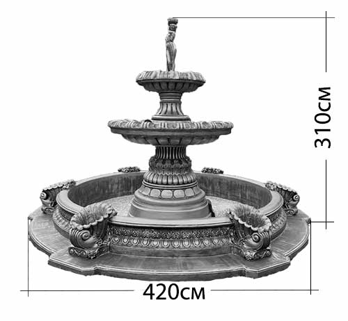 размеры садового фонтана