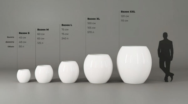 ulichnyj vazon kollekczii sfera 4