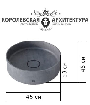 размеры