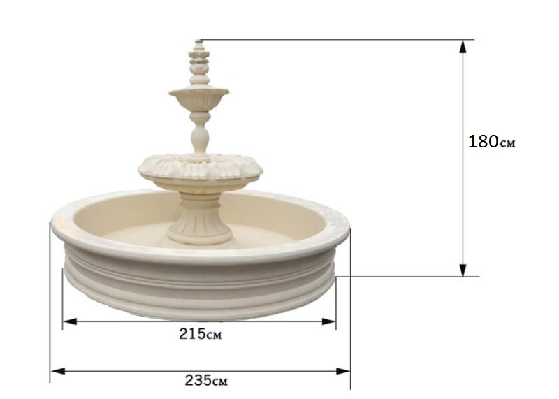 Размеры королевского фонтана
