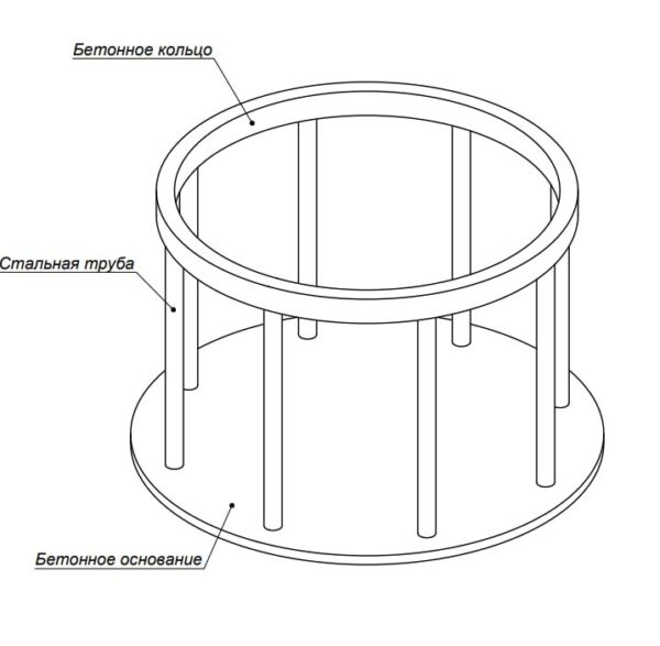 Ротонда Аргос (6630 мм) 14 rotonda 6630 6