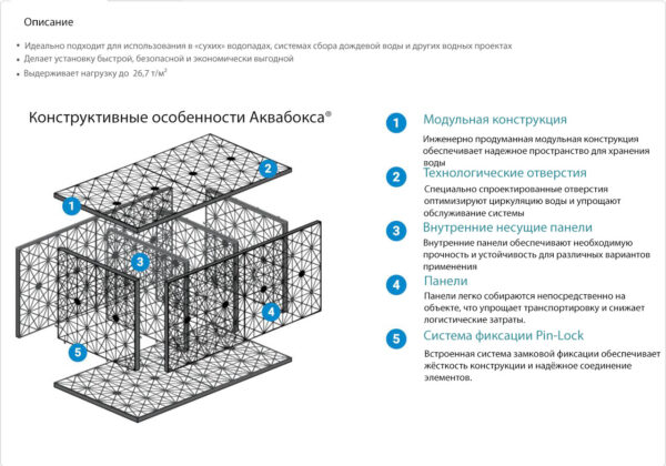 osobennosti akvaboksjpg